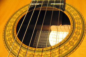 Gitarrenunterricht für Konzert-Gitarre